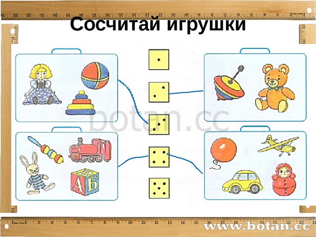 Презентация действия предметов 1 класс презентация