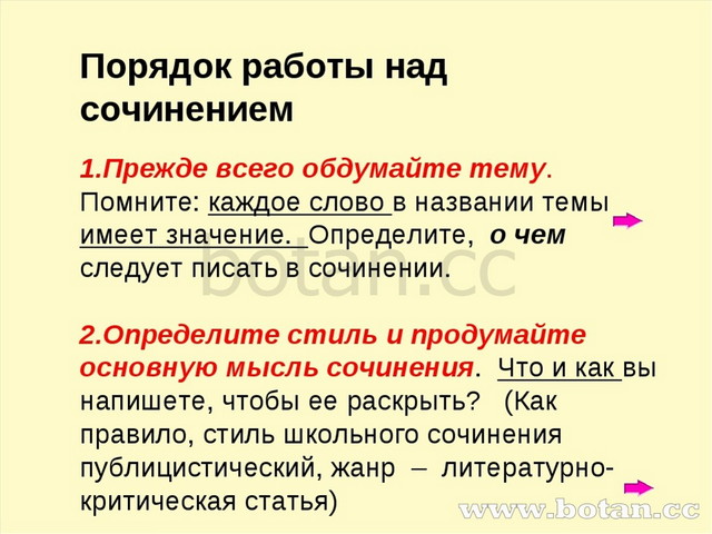 Порядок работы над сочинением Прежде всего обдумайте тему. Помните: каждое сл...