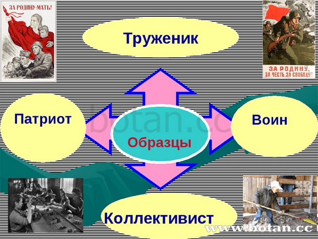 Тема нравственности в произведениях