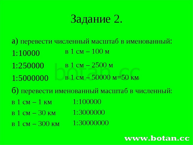 Именованный масштаб 1 10000