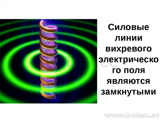 Свойства электромагнитных волн 11 класс презентация