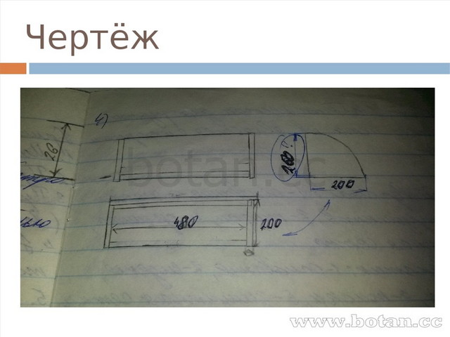 Проект по технологии 6 класс полка из дерева