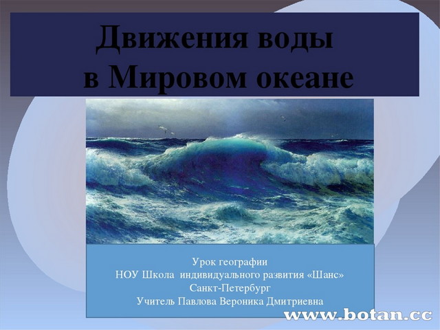 Воды мирового океана 6 класс презентация