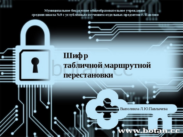 Фишинг презентация по информатике