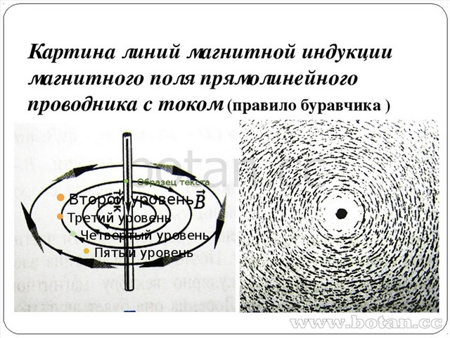 Презентация электродвигатель 8 класс физика