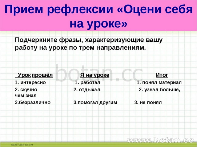 Деление круглых чисел 2 класс петерсон презентация