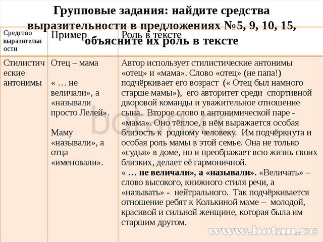 Групповые задания: найдите средства выразительности в предложениях №5, 9, 10,...