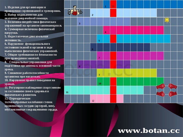 План достижения цели разбитый на шаги