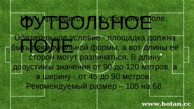 Сочинение я хочу стать футболистом 5 класс. Презентация на тему моя будущая профессия футболист. Моя будущая профессия футболист проект. Презентация на тему профессия футболист. Профессия футболист презентация 2 класс.