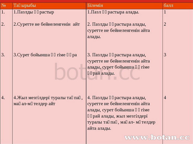 Жыл мезгілдері презентация