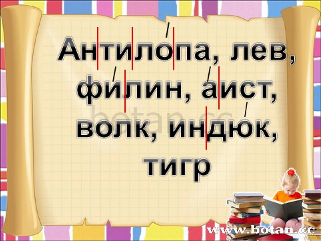 Технологическая карта урока русского языка 1 класс звуки и буквы школа россии