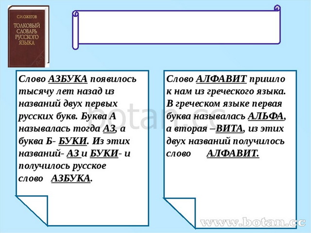 Технологическая карта урока русского языка 1 класс звуки и буквы школа россии