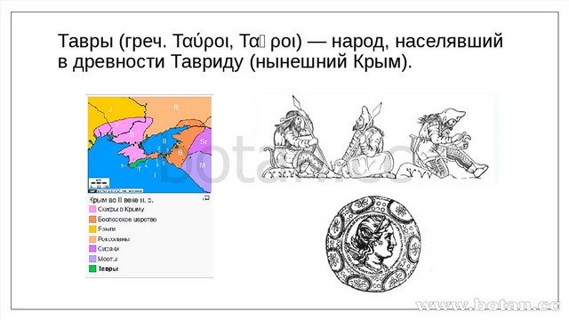 Народы крыма презентация