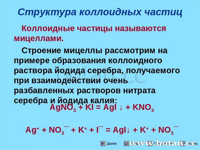 Коллоидная частица обладающая положительным зарядом образуется в реакциях схемы которых имеют вид