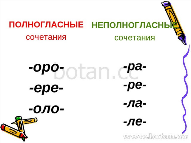 Полногласные и неполногласные сочетания. Неполногласные сочетания и полногласные сочетания. Слова с полногласными и неполногласными сочетаниями. Что такое полногласие и неполногласие в русском языке.