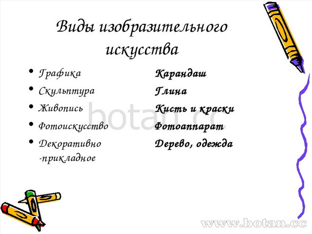 Выразительные возможности изобразительного искусства язык и смысл 6 класс презентация