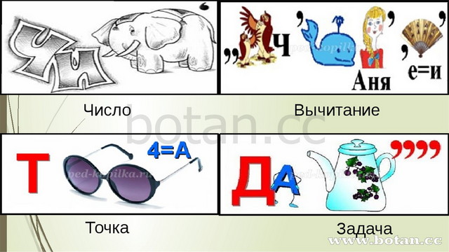 Unit 3 step 7 3 класс презентация