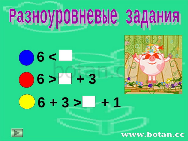 Табличное сложение 1 класс школа России презентация.