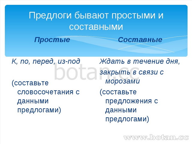 Предлог как часть речи 2 класс презентация