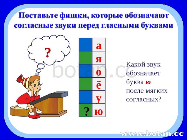 Презентация знакомство с буквой с 1 класс начальная школа 21 века