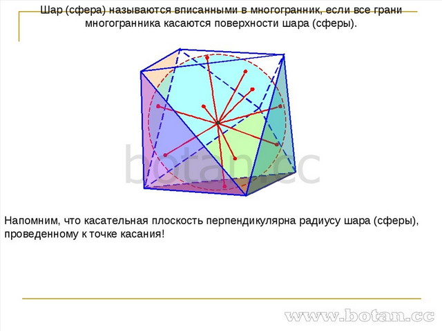 Шар и сфера презентация 11 класс