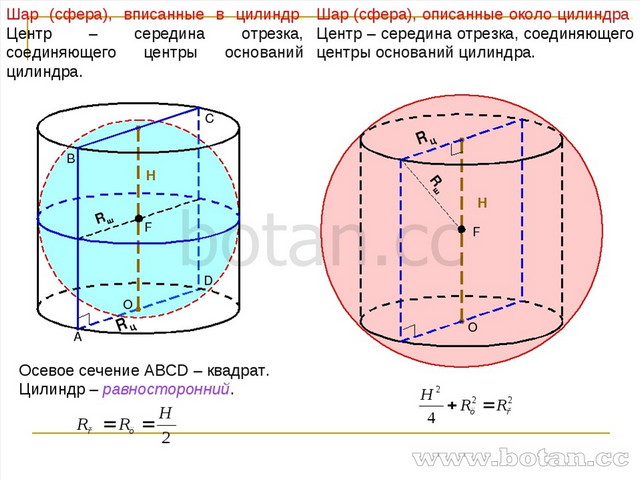 Поверхность шара цилиндра. Цилиндр вписанный в шар формулы. Шар вписан в цилиндр. Сфера описанная около цилиндра. Сфера вписанная в цилиндр.