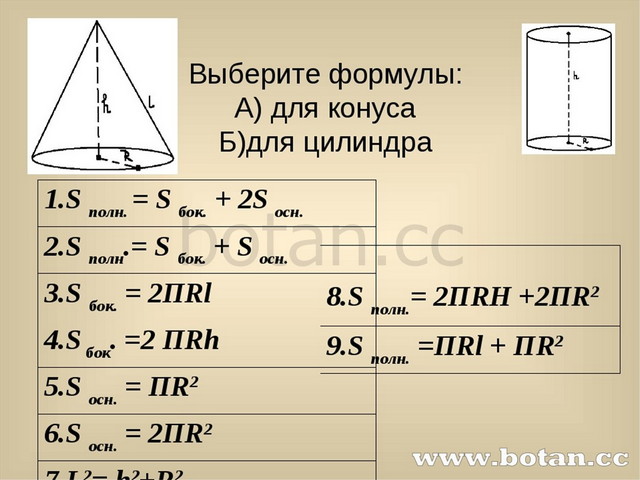 Конус формулы. Основные формулы конуса. Форма конуса. Формула объема конуса и цилиндра. Формулы конуса геометрия.