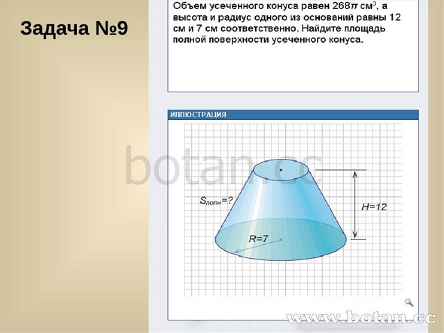 Конус площадь поверхности конуса презентация 11 класс атанасян