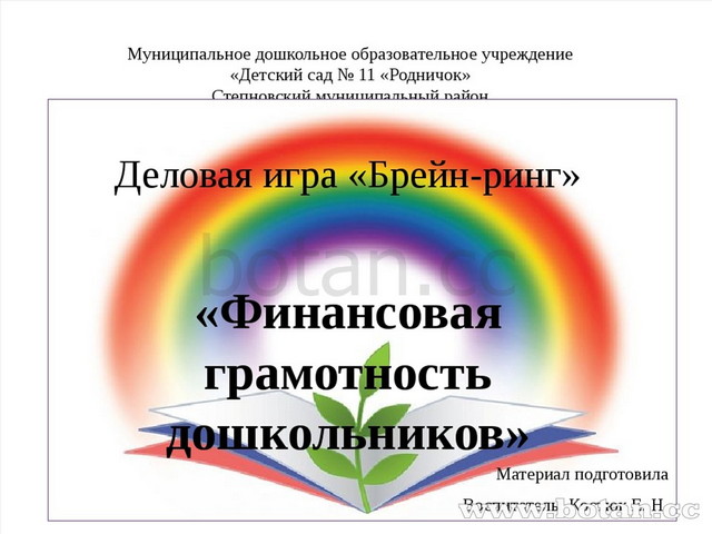 Название команды финансовая грамотность. Финансовая грамотность в ДОУ для детей. Презентации по финансовой грамотности в ДОУ. Основы финансовой грамотности в ДОУ. Презентация финансовая грамотность в ДОУ для воспитателей.