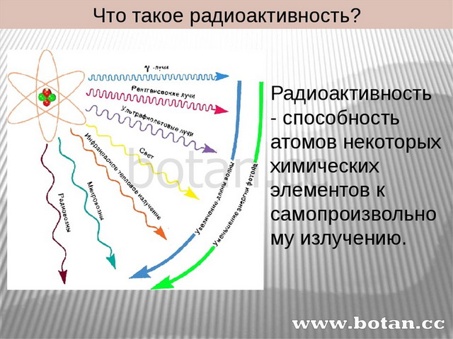 Изотопы презентация 11 класс