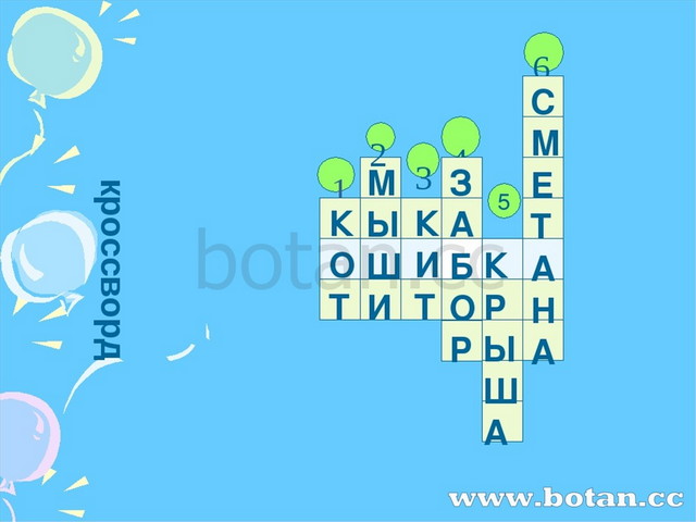 Заходер моя вообразилия презентация