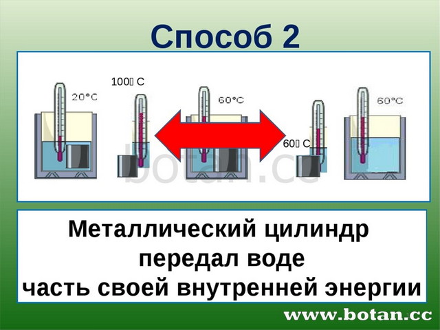 Проект по физике на тему энергия