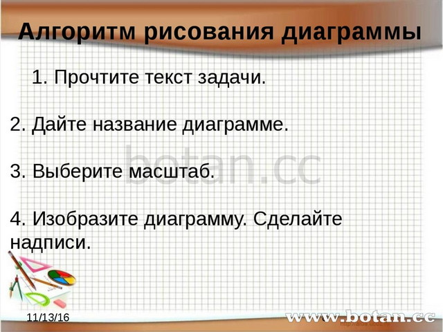 Рисуем диаграммы 2 класс перспектива конспект урока и презентация