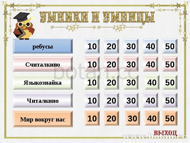 Умники и умницы 3 класс презентация