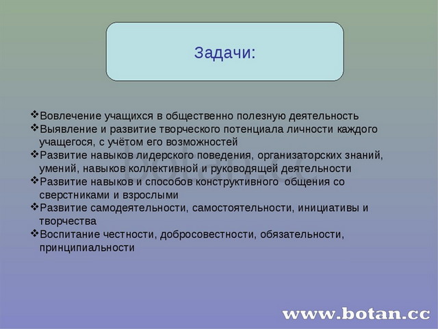 Годовой отчет воспитателя первой младшей группы презентация