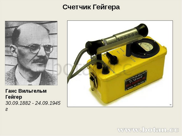 Презентация по физике 9 класс. Тема: Методы регистрации элементарных частиц