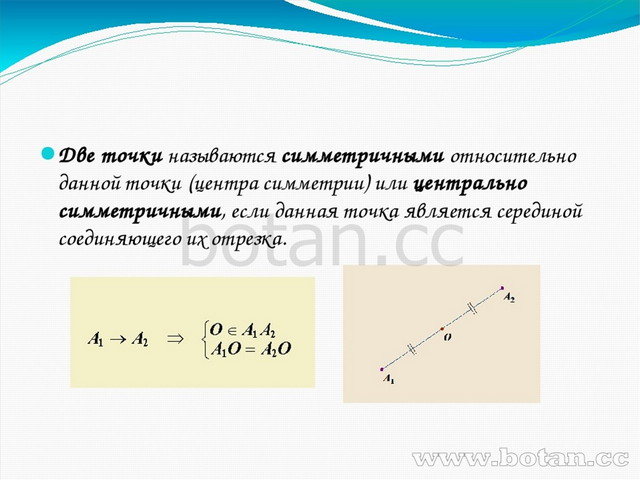 Симметрия в пространстве презентация геометрия 10 класс атанасян