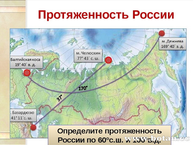 Сколько километров территория. Протяженность России. Протяженность России с Запада на Восток. Протяженность территории России. Протяженность России с севера на Юг.