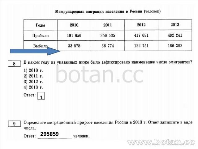 Подготовка к огэ по географии презентация