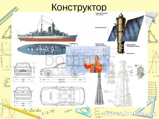 Геометрия в жизни человека проект