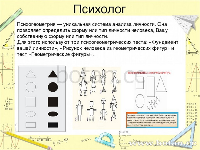 Тест рисунок человека из геометрических фигур интерпретация