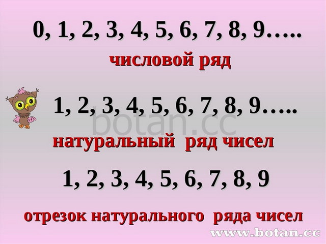 Натуральный ряд чисел 1 класс презентация