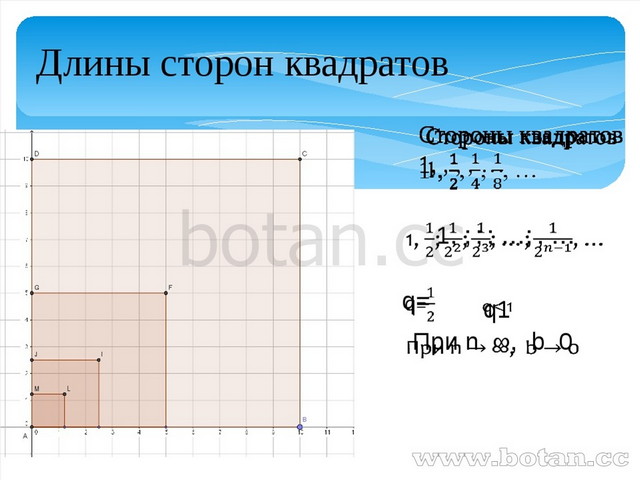 Сумма геометрической прогрессии презентация 9 класс