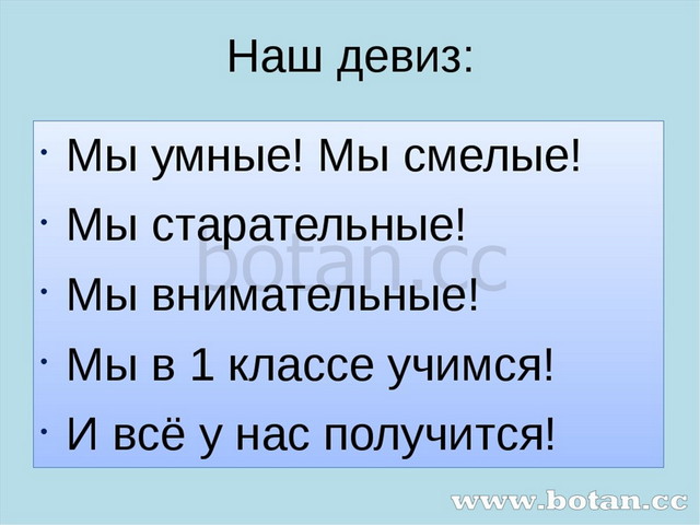 Компьютер твой помощник практическая работа что узнали чему научились