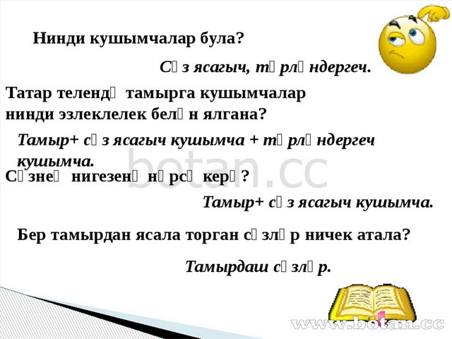 Нинди була. Форма ясагыч кушымчалар. Кушымчалар 2 класс презентация. Кушымчалар это 2 класс. Что такое кушымчалар на татарском языке.