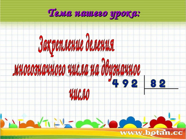 Вычитание вида 15 конспект и презентация