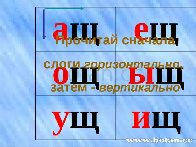 Буква щ презентация для дошкольников