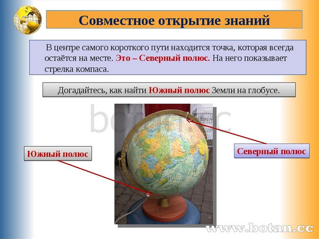 Проект на тему имя на глобусе по окружающему миру