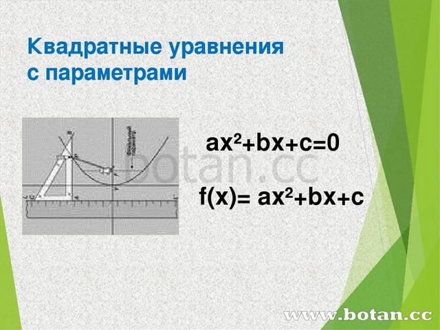 Решение уравнений с параметром проект