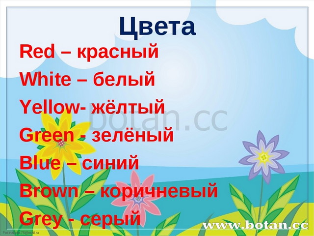 Повторение алфавита для дошкольников презентация